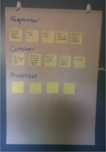 Creating a blog editorial calendar in 5 easy steps
